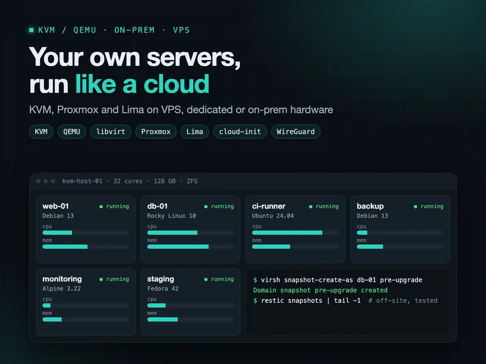 Your own hardware, set up like a cloud