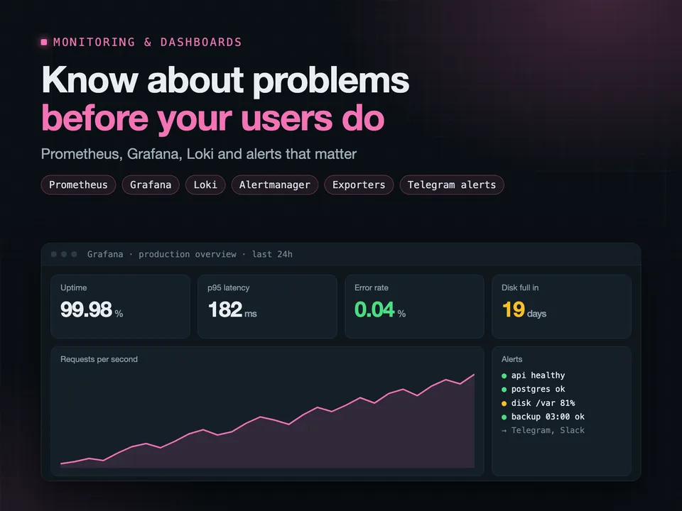 Know about the problem before your users do